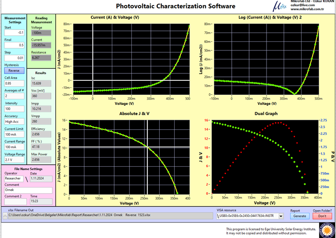 Fotovoltaik Karakterizasyon Yazılımı